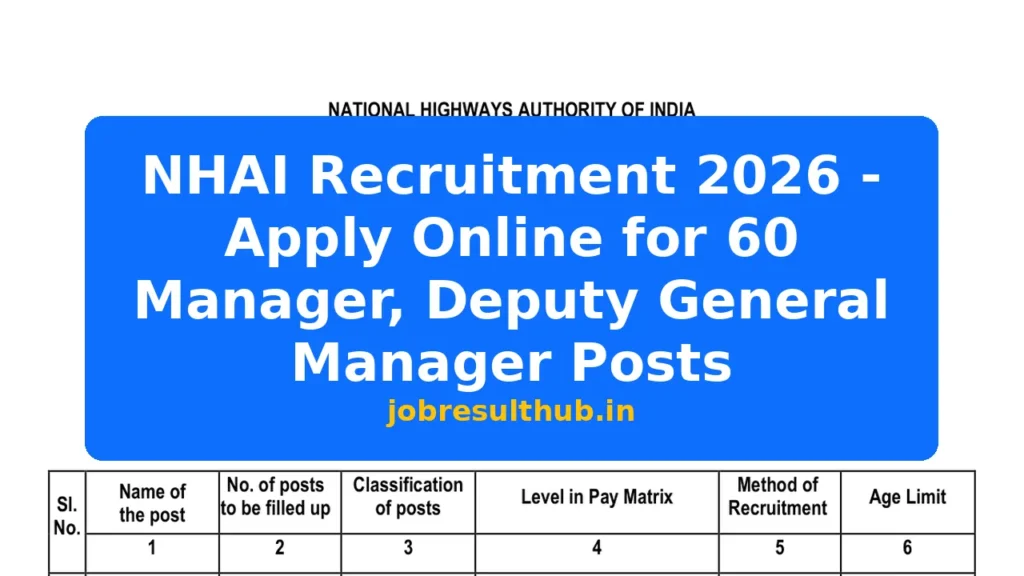NHAI Recruitment 2026 - Apply Online for 60 Manager, Deputy General Manager Posts - 2026 Posts