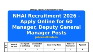 NHAI Recruitment 2026 - Apply Online for 60 Manager, Deputy General Manager Posts - 2026 Posts