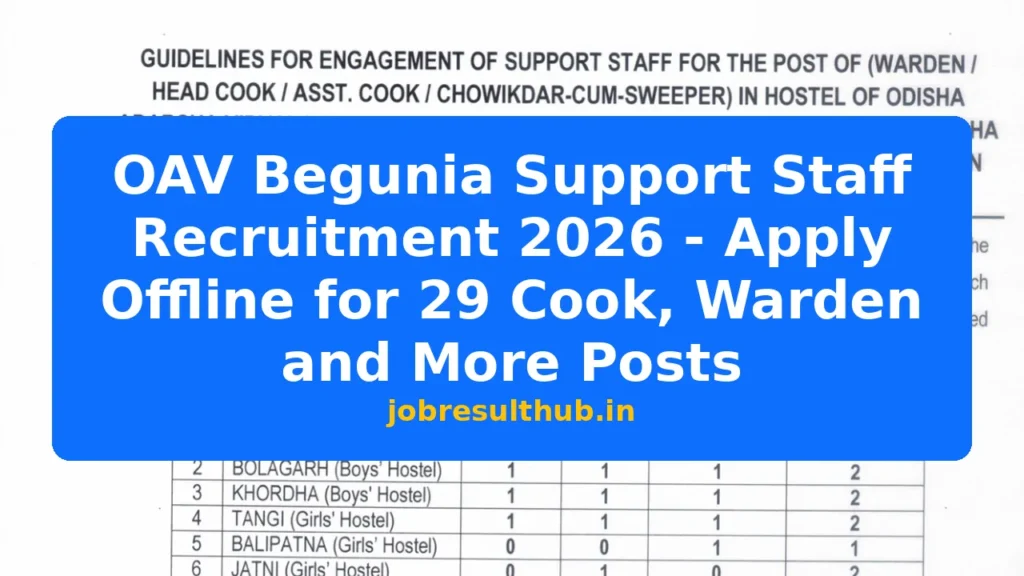 OAV Begunia Support Staff Recruitment 2026 - Apply Offline for 29 Cook, Warden and More Posts - 2026 Posts