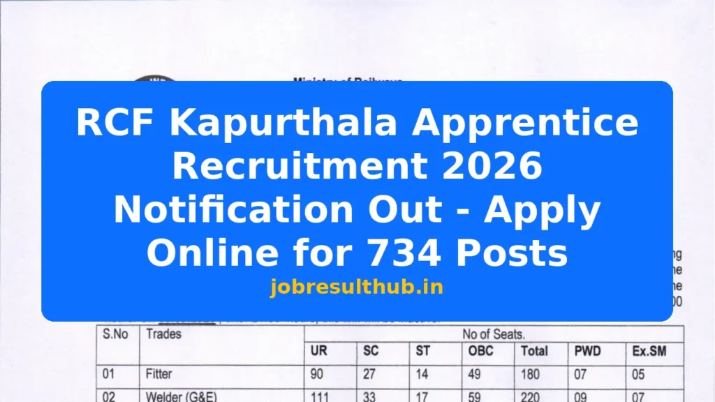 RCF Kapurthala Apprentice Recruitment 2026 Notification Out - Apply Online for 734 Posts - 2026 Posts