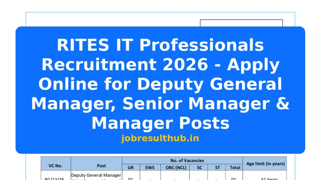 RITES IT Professionals Recruitment 2026 - Apply Online for Deputy General Manager, Senior Manager & Manager Posts - 2026 Posts
