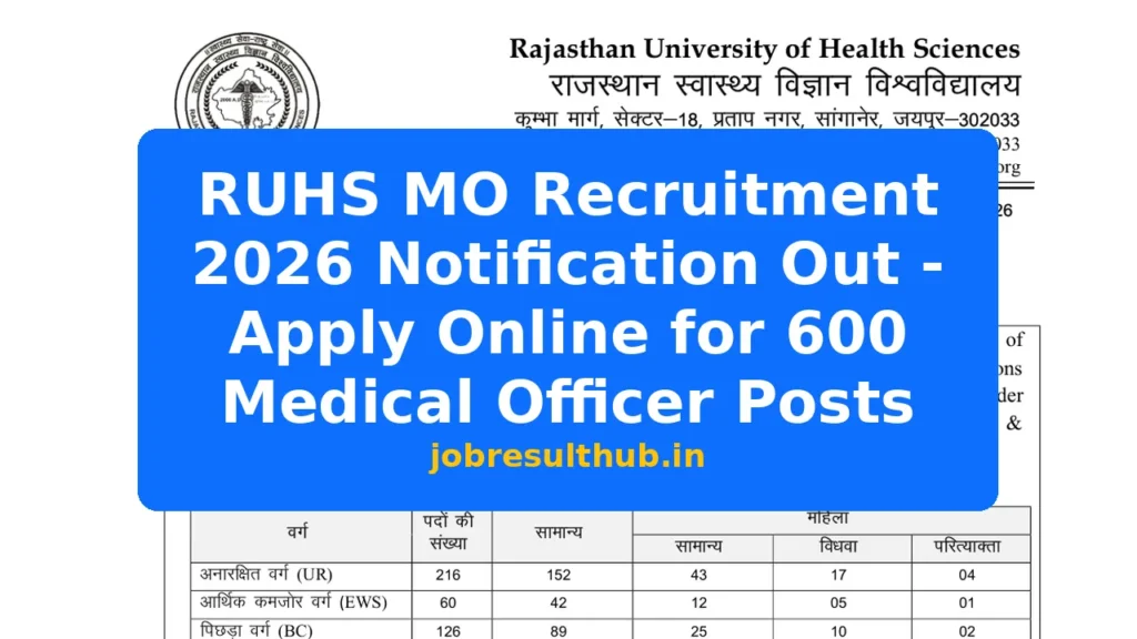 RUHS MO Recruitment 2026 Notification Out - Apply Online for 600 Medical Officer Posts - 2026 Posts