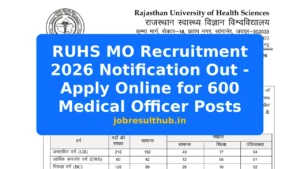 RUHS MO Recruitment 2026 Notification Out - Apply Online for 600 Medical Officer Posts - 2026 Posts