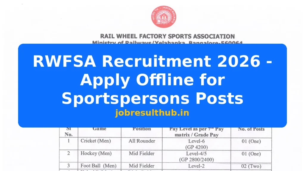 RWFSA Recruitment 2026 - Apply Offline for Sportspersons Posts - 2026 Posts