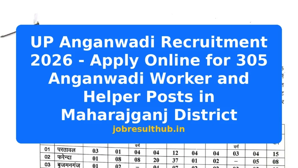 UP Anganwadi Recruitment 2026 - Apply Online for 305 Anganwadi Worker and Helper Posts in Maharajganj District - 2026 Posts