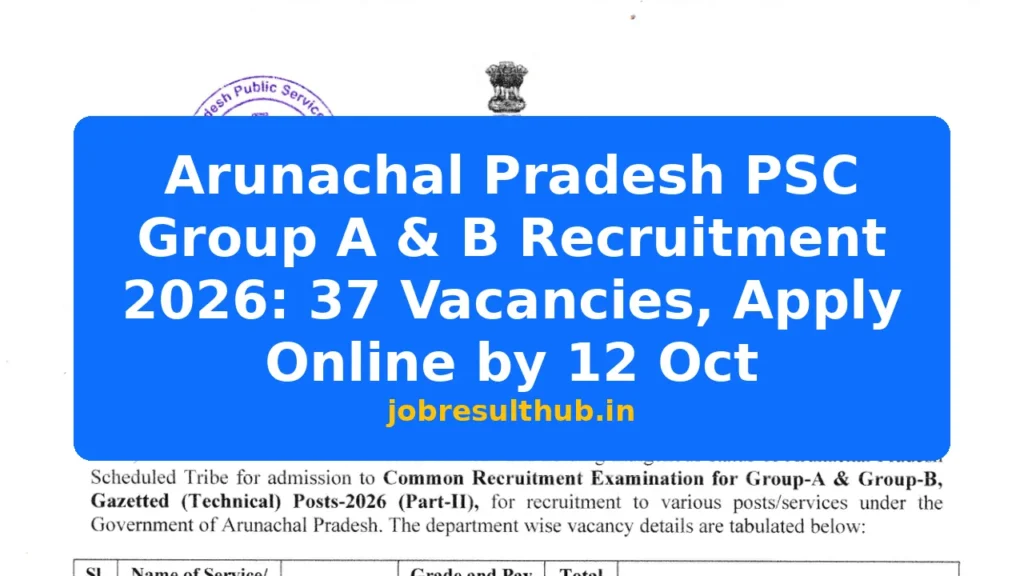 Arunachal Pradesh PSC Group A & B Recruitment 2026: 37 Vacancies, Apply Online by 12 Oct - 2026 Posts