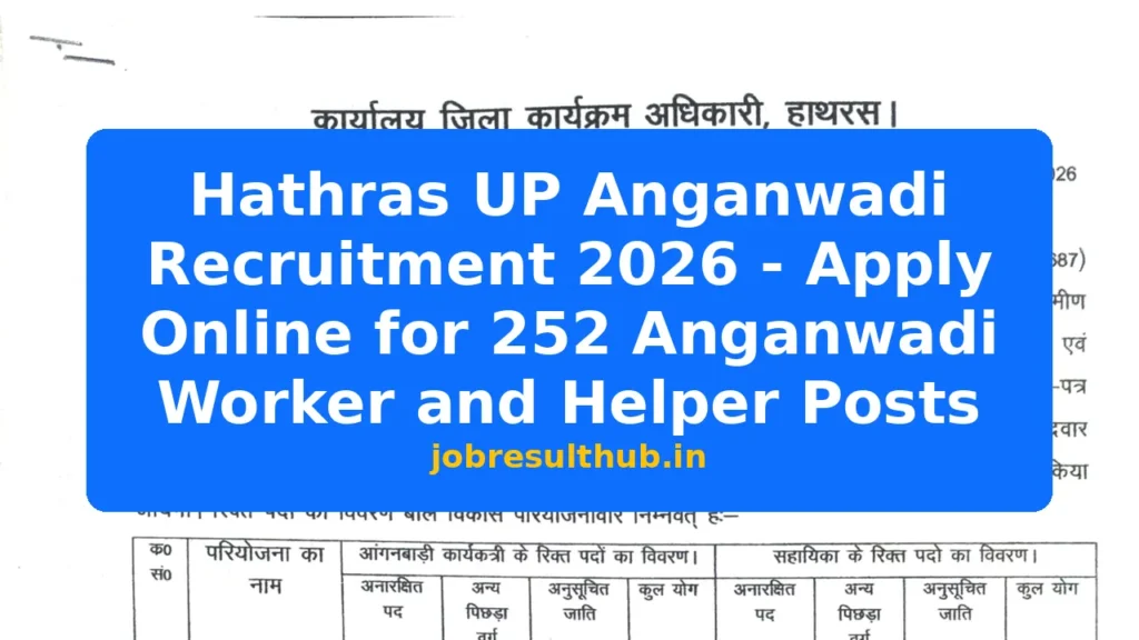 Hathras UP Anganwadi Recruitment 2026 - Apply Online for 252 Anganwadi Worker and Helper Posts - 2026 Posts
