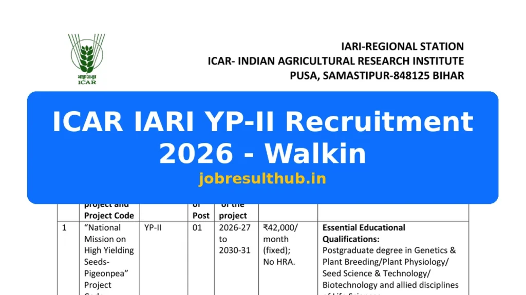 ICAR IARI YP-II Recruitment 2026 - Walkin - 2026 Posts