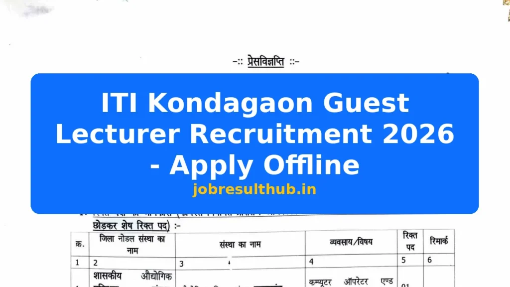 ITI Kondagaon Guest Lecturer Recruitment 2026 - Apply Offline - 2026 Posts