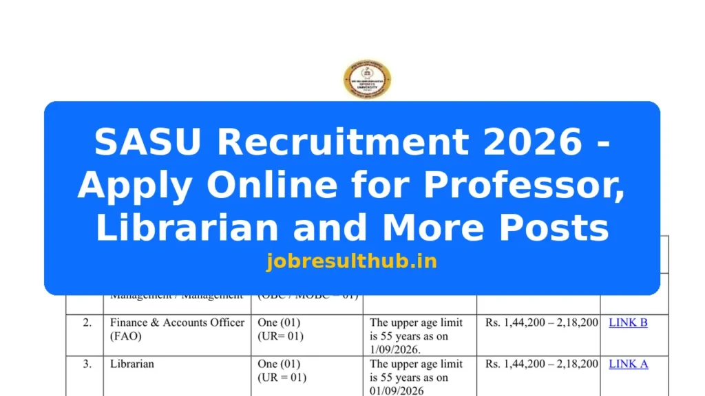 SASU Recruitment 2026 - Apply Online for Professor, Librarian and More Posts - 2026 Posts
